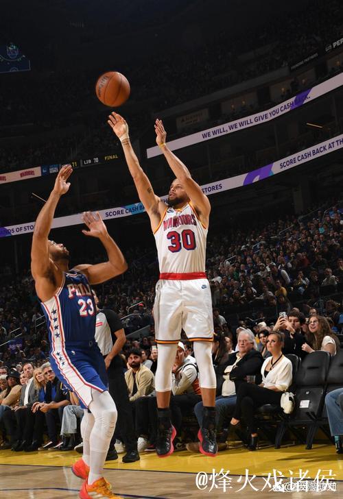 库里8记三分狂砍30+10 勇士大胜76人重返西部第九 库里8记三分狂砍30+10 勇士大胜76人重返西部第九