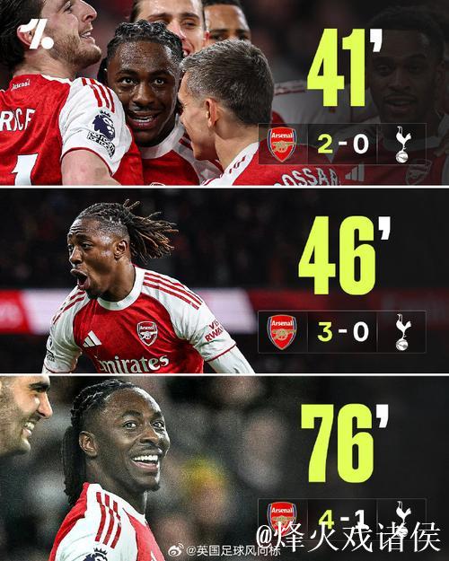 英超-埃泽上演帽子戏法 特罗萨德助攻破门 阿森纳4-1大胜热刺 英超-埃泽上演帽子戏法 特罗萨德助攻破门 阿森纳4-1大胜热刺