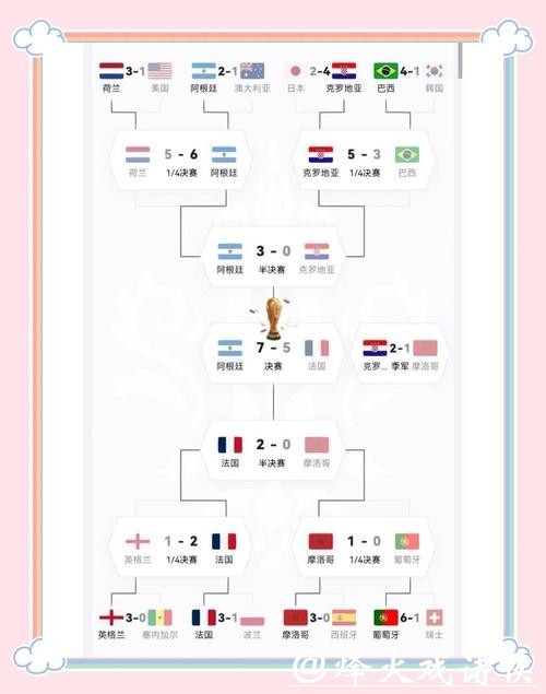 世界杯买球与球队阵容的关系解析 世界杯买球与球队阵容的关系解析