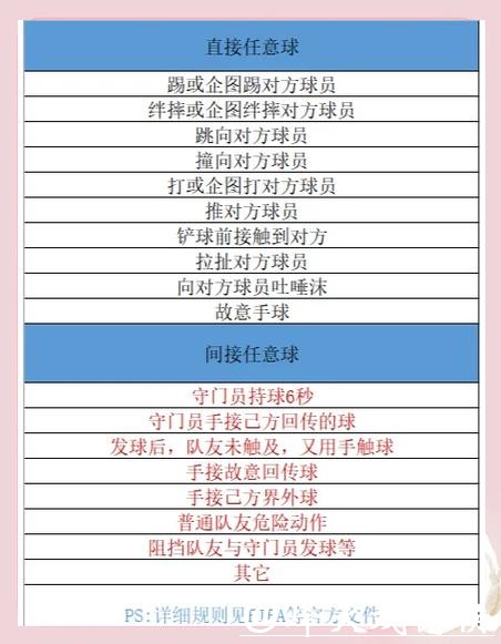 从零开始:2026世界杯下注基本知识入门 从零开始:2026世界杯下注基本知识入门
