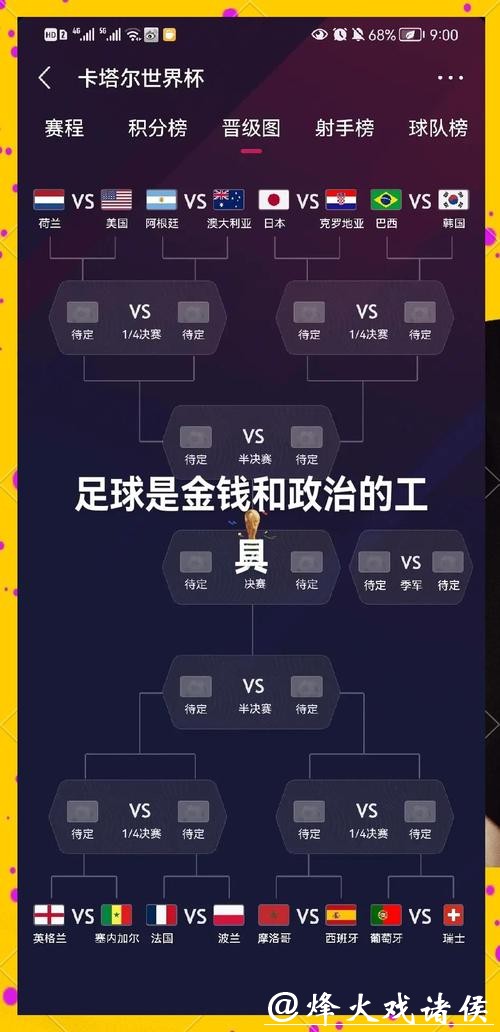 从零开始:2026世界杯下注基本知识入门 从零开始:2026世界杯下注基本知识入门